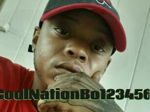 CoolNationBo123456